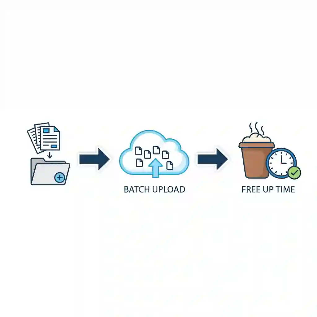 Planning efficient batch workflows with an ai subtitle translator free, grouping files, minimizing context switching, and accelerating translation throughput for large projects and ongoing content series.