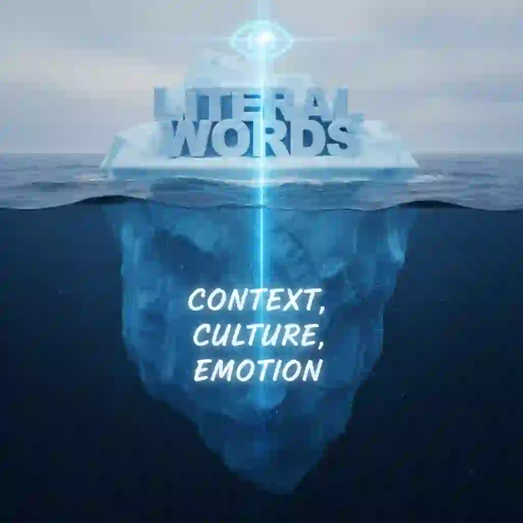 Graphic demonstrating contextual understanding when ai translate subtitles, aligning responses with preceding dialogue, sentiment, and intent to produce subtitles that feel human and support clear storytelling.